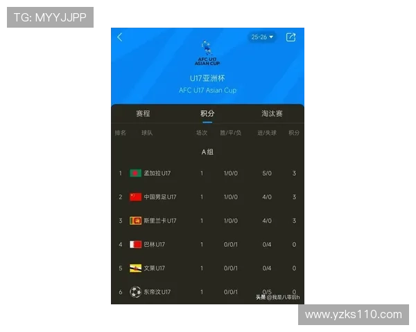 武汉羽毛球队在洲际杯积分榜上以91分稳居第一名展现强劲实力