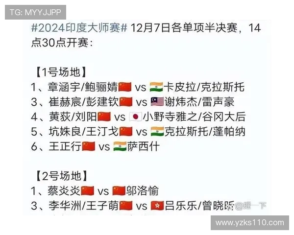 羽毛球战术分析揭晓上海羽毛球队荣登全国第三名之位